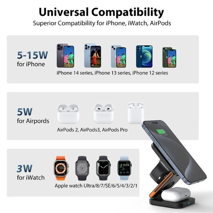 3 in 1 Foldable Charging Station - Versatile and Space-Saving Solution - RFE Marketing Ventures
