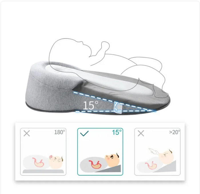Baby Anti-Spit Up Pillow – Comfort and Security for Your Little One