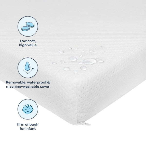 DaVinci Comfort Crib Mattress