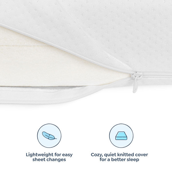 DaVinci Comfort Crib Mattress