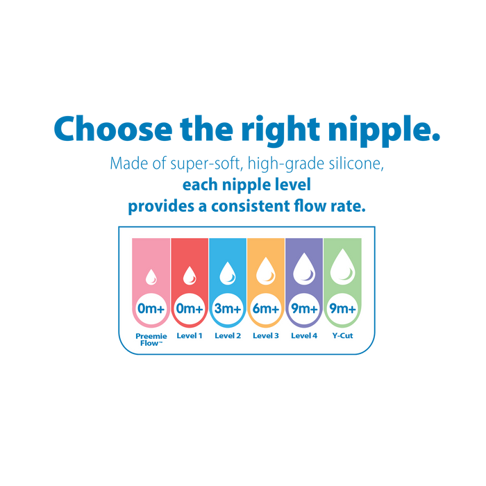 Dr. Brown's Natural Flow Wide Neck Baby Bottle Silicone Nipple | 2-Pack