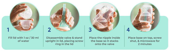 Dr. Talbot's Anti-Colic Self-Sterilizing Baby Bottle | 6 oz.