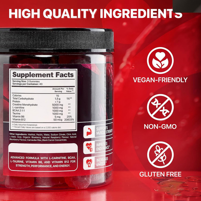 Muscle Boost Gummies for Fitness: Elevate Your Workout and Recovery - RFE Marketing Ventures