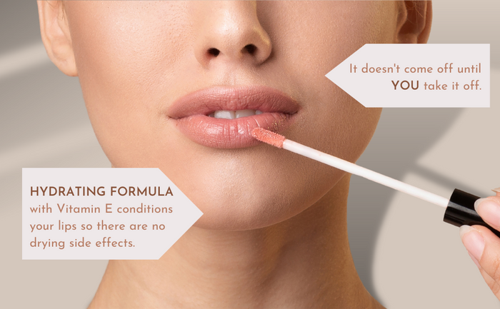 Roxie Stay Put Matte Lip Cream | Stunning Kiss-Proof Lipstick - RFE Marketing Ventures